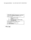 Factor IX:  Remodeling and Glycoconjugation of Factor IX diagram and image