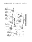 Factor IX:  Remodeling and Glycoconjugation of Factor IX diagram and image