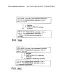 Factor IX:  Remodeling and Glycoconjugation of Factor IX diagram and image