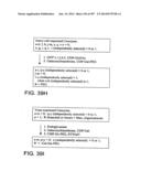 Factor IX:  Remodeling and Glycoconjugation of Factor IX diagram and image