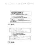 Factor IX:  Remodeling and Glycoconjugation of Factor IX diagram and image