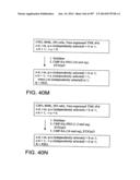 Factor IX:  Remodeling and Glycoconjugation of Factor IX diagram and image