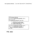 Factor IX:  Remodeling and Glycoconjugation of Factor IX diagram and image