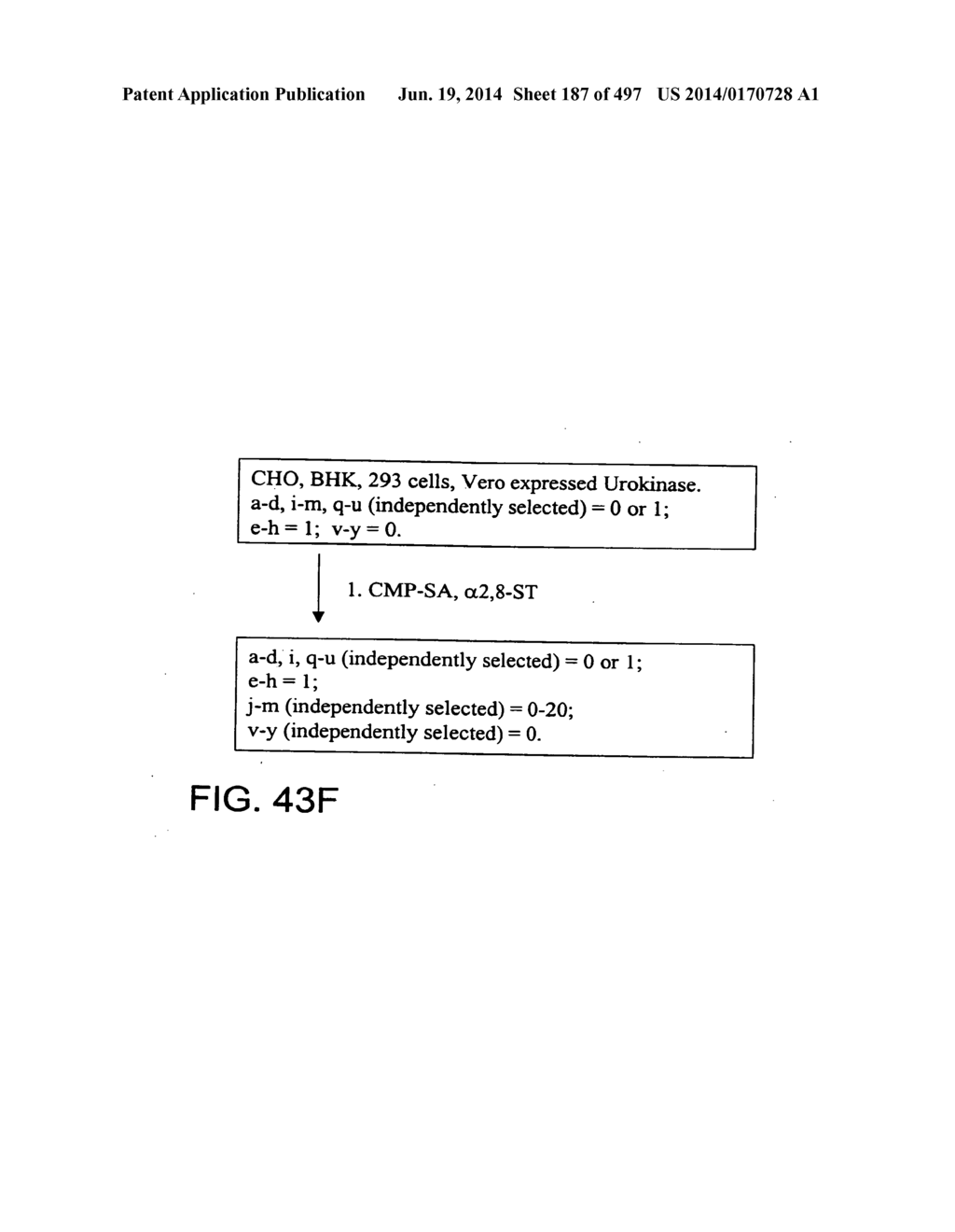 Factor IX:  Remodeling and Glycoconjugation of Factor IX - diagram, schematic, and image 188