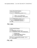 Factor IX:  Remodeling and Glycoconjugation of Factor IX diagram and image