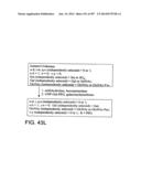 Factor IX:  Remodeling and Glycoconjugation of Factor IX diagram and image