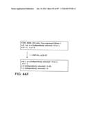 Factor IX:  Remodeling and Glycoconjugation of Factor IX diagram and image