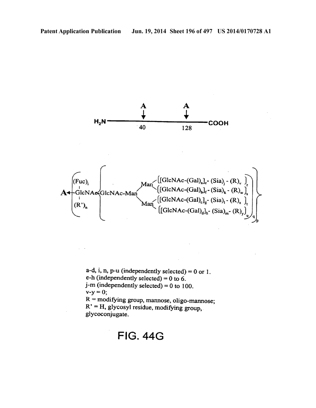 Factor IX:  Remodeling and Glycoconjugation of Factor IX - diagram, schematic, and image 197