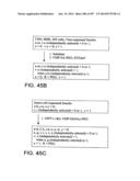 Factor IX:  Remodeling and Glycoconjugation of Factor IX diagram and image