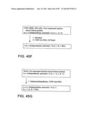 Factor IX:  Remodeling and Glycoconjugation of Factor IX diagram and image