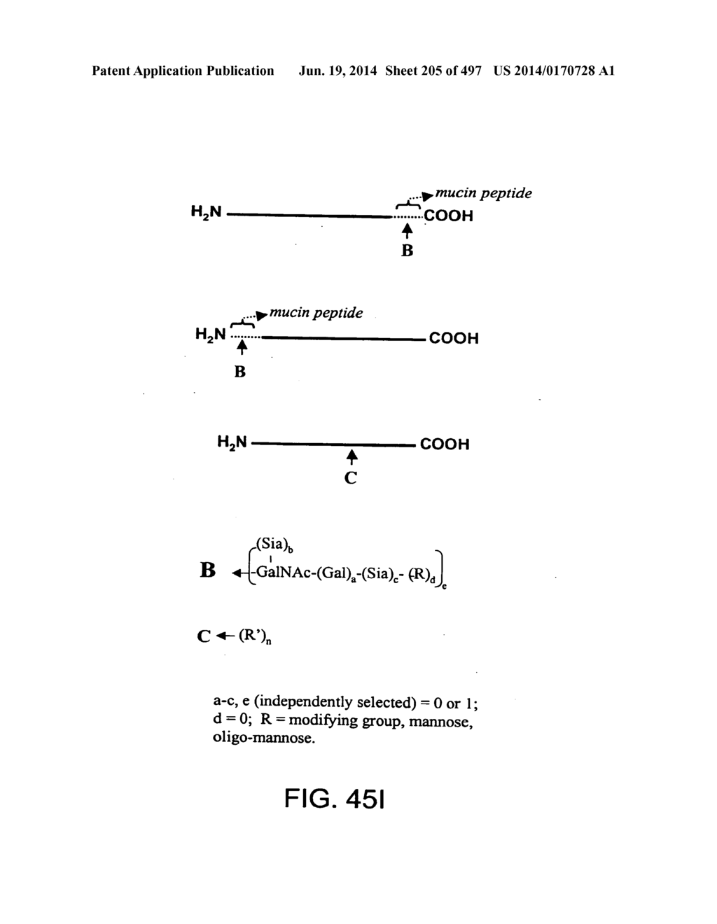 Factor IX:  Remodeling and Glycoconjugation of Factor IX - diagram, schematic, and image 206