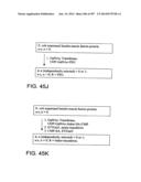 Factor IX:  Remodeling and Glycoconjugation of Factor IX diagram and image