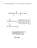 Factor IX:  Remodeling and Glycoconjugation of Factor IX diagram and image