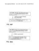 Factor IX:  Remodeling and Glycoconjugation of Factor IX diagram and image