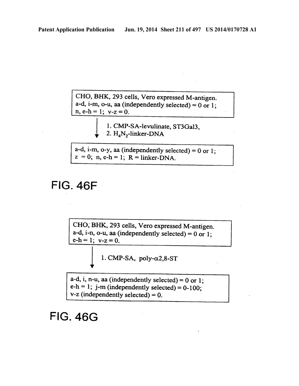 Factor IX:  Remodeling and Glycoconjugation of Factor IX - diagram, schematic, and image 212