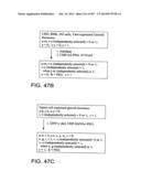 Factor IX:  Remodeling and Glycoconjugation of Factor IX diagram and image