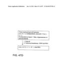 Factor IX:  Remodeling and Glycoconjugation of Factor IX diagram and image