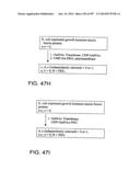 Factor IX:  Remodeling and Glycoconjugation of Factor IX diagram and image