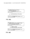 Factor IX:  Remodeling and Glycoconjugation of Factor IX diagram and image