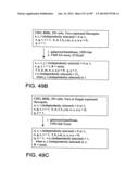 Factor IX:  Remodeling and Glycoconjugation of Factor IX diagram and image