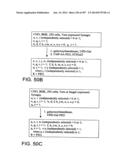 Factor IX:  Remodeling and Glycoconjugation of Factor IX diagram and image