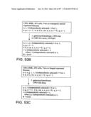 Factor IX:  Remodeling and Glycoconjugation of Factor IX diagram and image