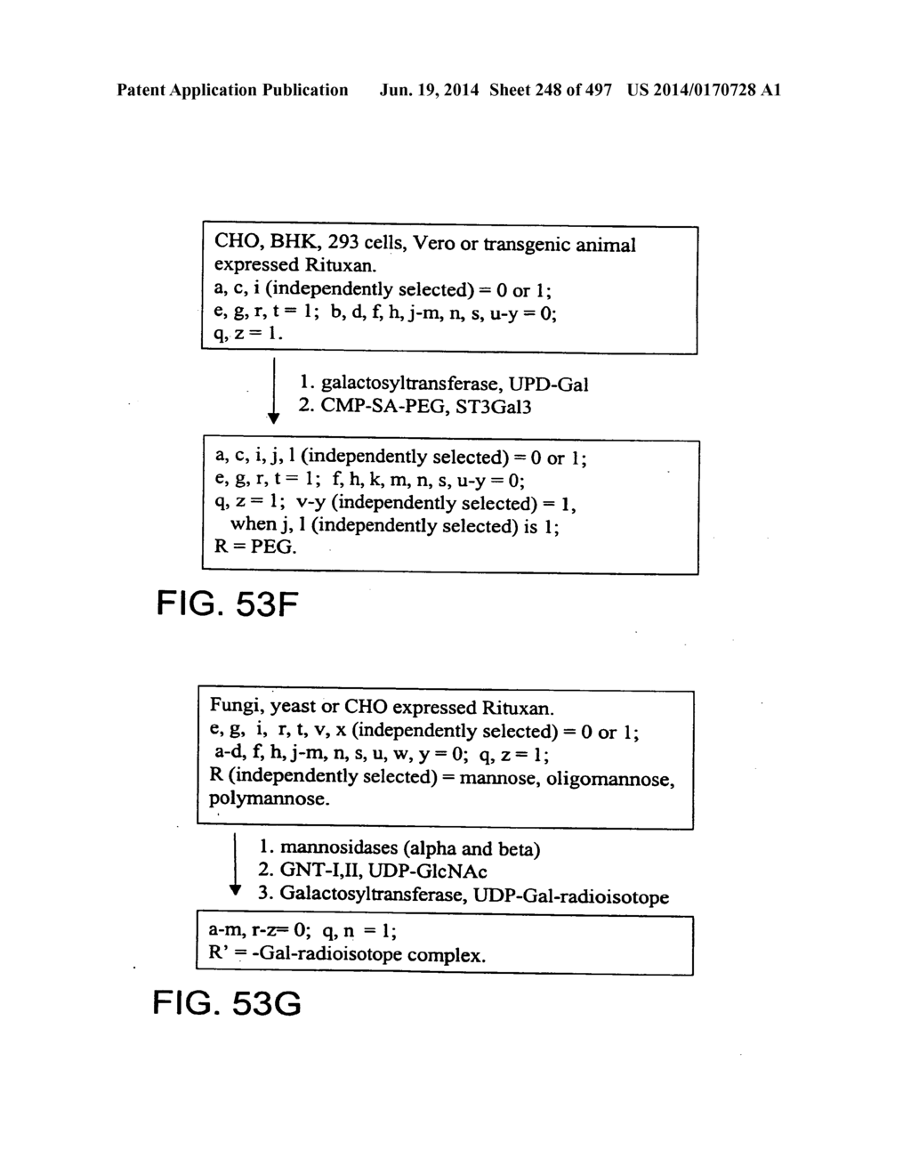 Factor IX:  Remodeling and Glycoconjugation of Factor IX - diagram, schematic, and image 249