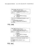 Factor IX:  Remodeling and Glycoconjugation of Factor IX diagram and image