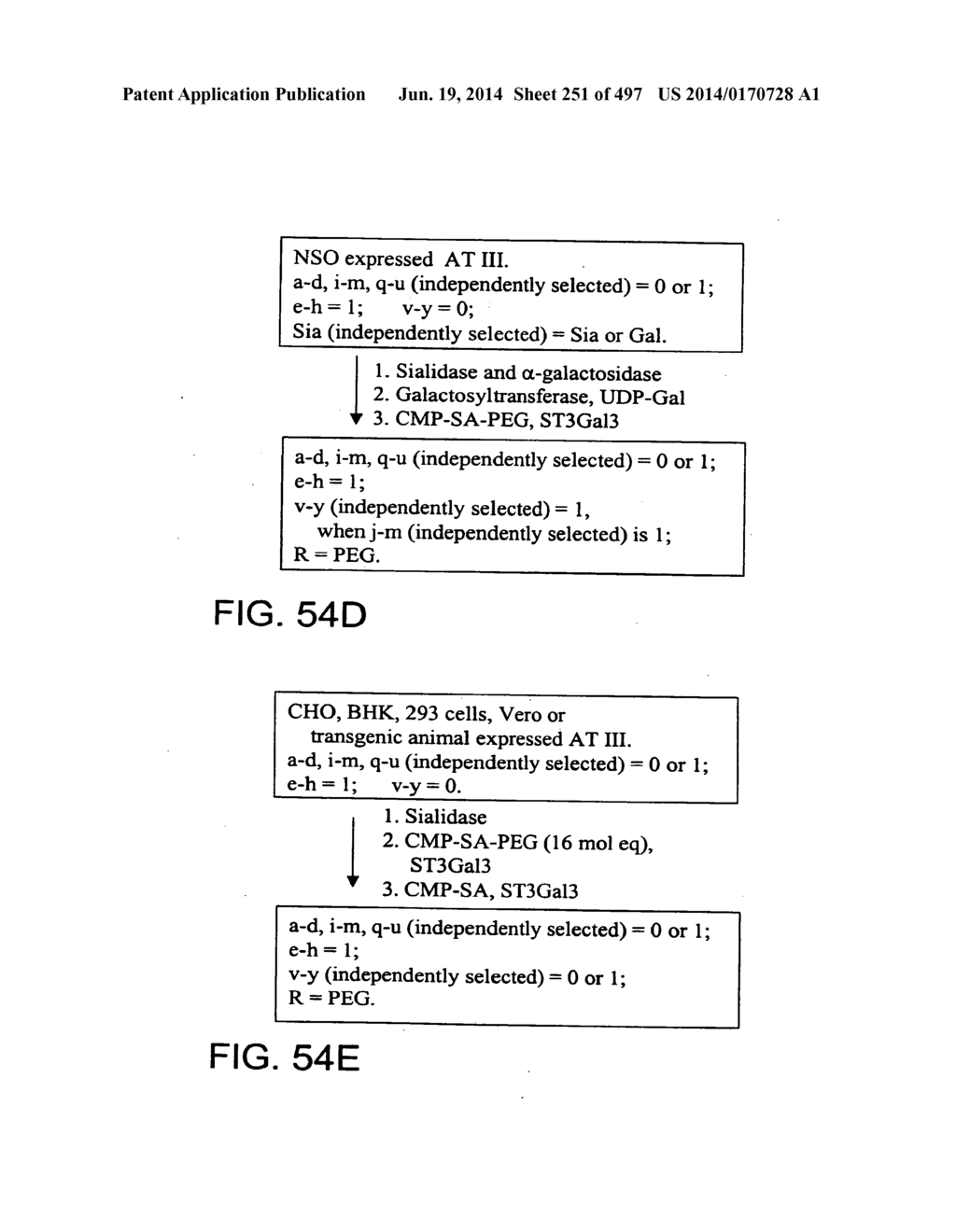 Factor IX:  Remodeling and Glycoconjugation of Factor IX - diagram, schematic, and image 252