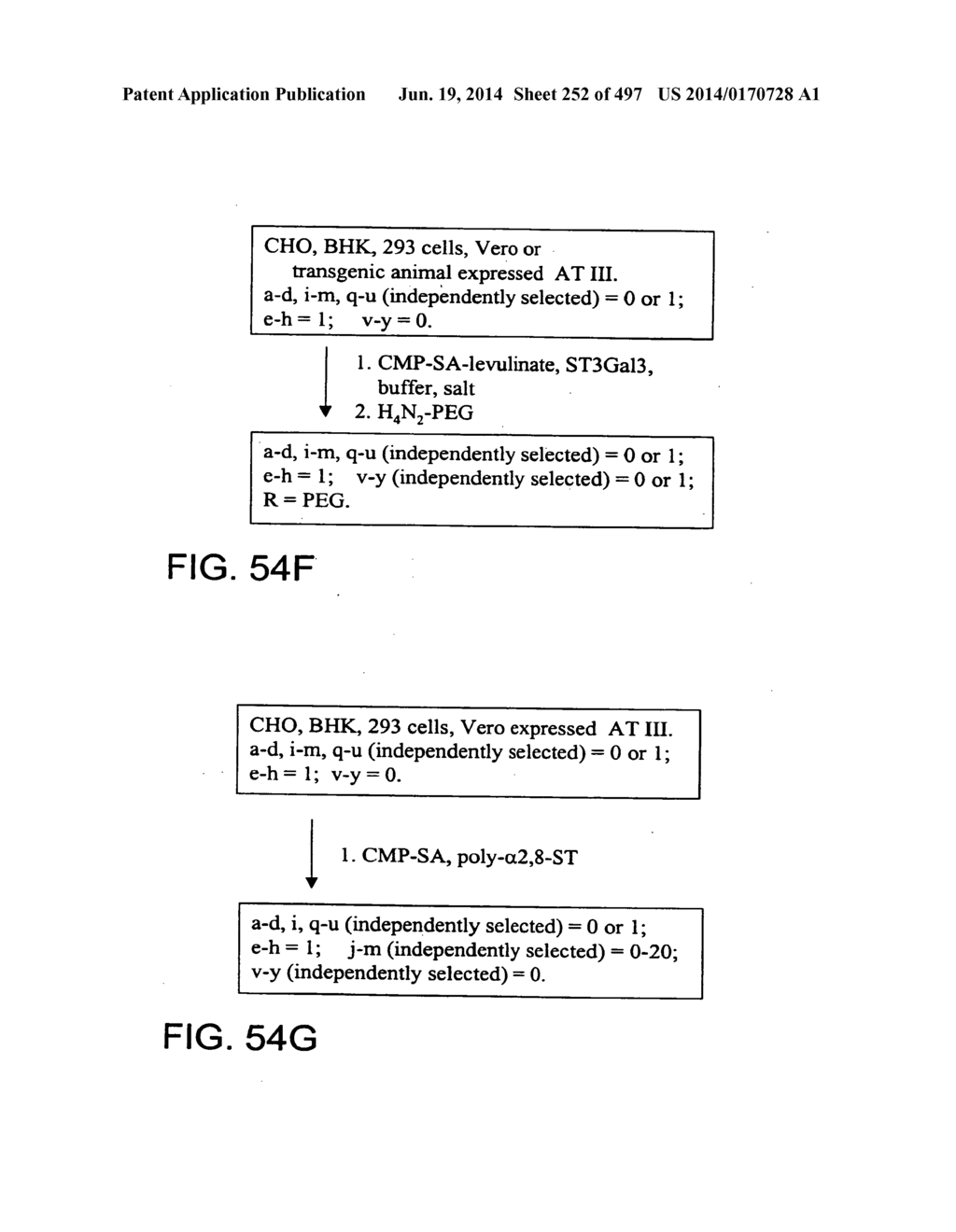 Factor IX:  Remodeling and Glycoconjugation of Factor IX - diagram, schematic, and image 253