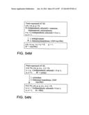 Factor IX:  Remodeling and Glycoconjugation of Factor IX diagram and image