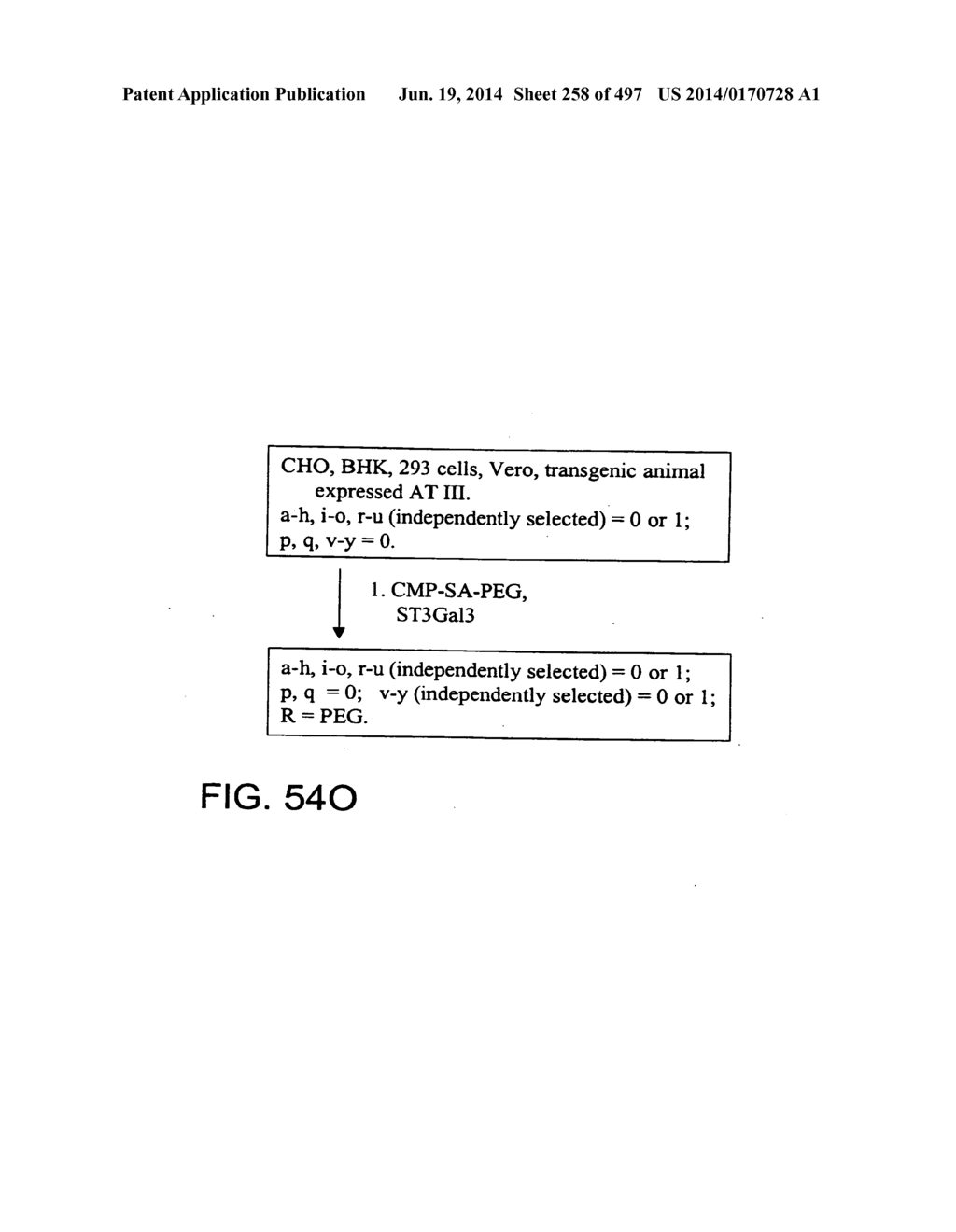 Factor IX:  Remodeling and Glycoconjugation of Factor IX - diagram, schematic, and image 259