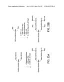 Factor IX:  Remodeling and Glycoconjugation of Factor IX diagram and image