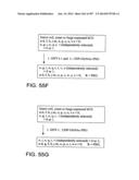 Factor IX:  Remodeling and Glycoconjugation of Factor IX diagram and image