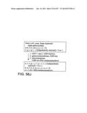 Factor IX:  Remodeling and Glycoconjugation of Factor IX diagram and image