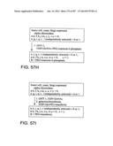 Factor IX:  Remodeling and Glycoconjugation of Factor IX diagram and image