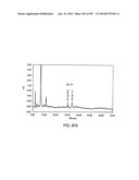 Factor IX:  Remodeling and Glycoconjugation of Factor IX diagram and image