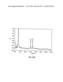 Factor IX:  Remodeling and Glycoconjugation of Factor IX diagram and image