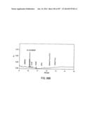 Factor IX:  Remodeling and Glycoconjugation of Factor IX diagram and image