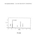 Factor IX:  Remodeling and Glycoconjugation of Factor IX diagram and image