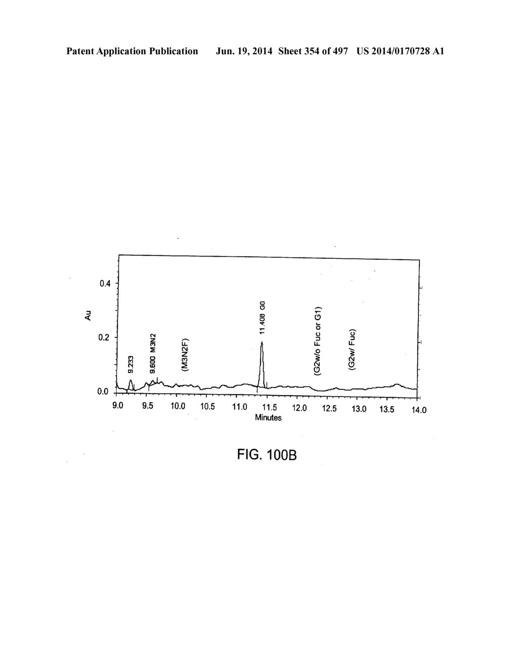 Factor IX:  Remodeling and Glycoconjugation of Factor IX - diagram, schematic, and image 355