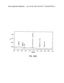 Factor IX:  Remodeling and Glycoconjugation of Factor IX diagram and image