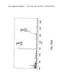 Factor IX:  Remodeling and Glycoconjugation of Factor IX diagram and image