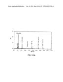 Factor IX:  Remodeling and Glycoconjugation of Factor IX diagram and image