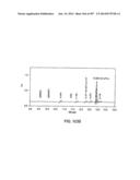 Factor IX:  Remodeling and Glycoconjugation of Factor IX diagram and image