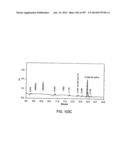 Factor IX:  Remodeling and Glycoconjugation of Factor IX diagram and image