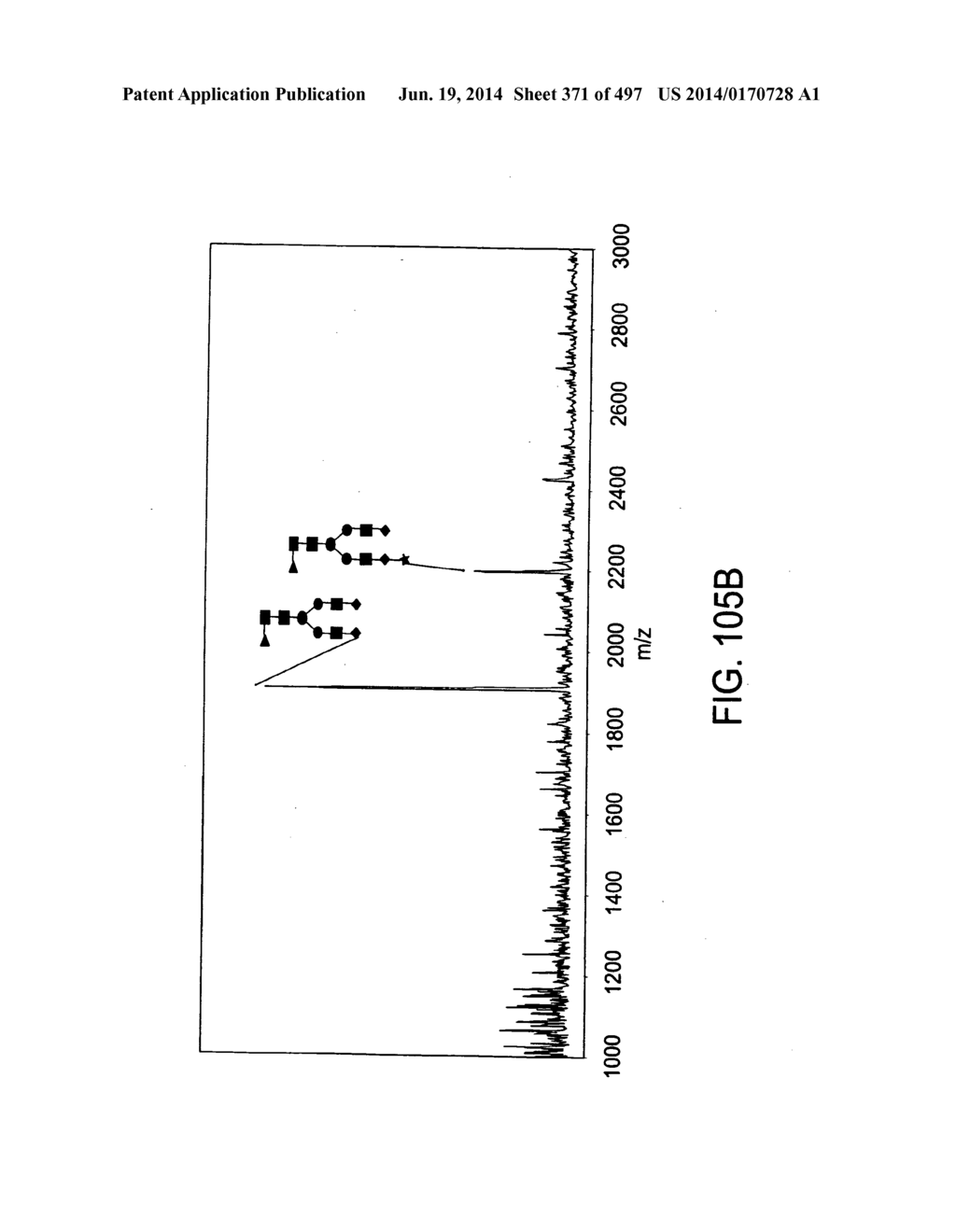 Factor IX:  Remodeling and Glycoconjugation of Factor IX - diagram, schematic, and image 372