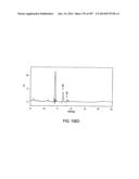 Factor IX:  Remodeling and Glycoconjugation of Factor IX diagram and image