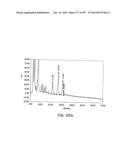 Factor IX:  Remodeling and Glycoconjugation of Factor IX diagram and image