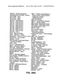 Factor IX:  Remodeling and Glycoconjugation of Factor IX diagram and image